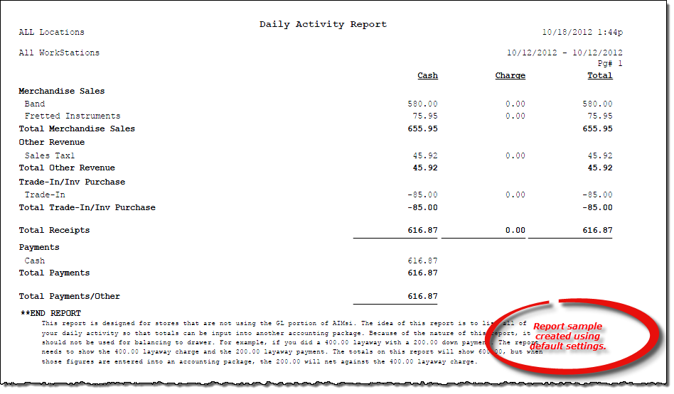 Daily Activity report